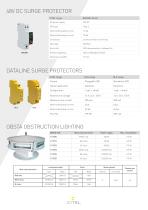 Surge Protectors for WindTurbines-5