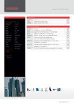 CATALOG 2013-11