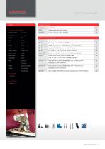 CATALOG 2013-15