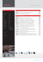 CATALOG-13
