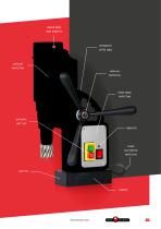 Portable Industrial Tools For Professionals-11