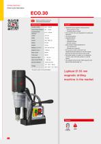 Portable Industrial Tools For Professionals-12