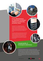 Portable Industrial Tools For Professionals-5