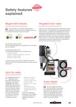 Portable Industrial Tools For Professionals-9