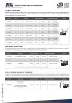 Mathey Dearman Product Brochure-10