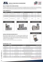 Mathey Dearman Product Brochure-12