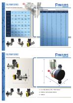 Ful Series - Plunger Pump - 2