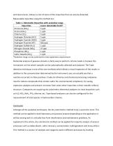 Elemental Analysis of Hydrocarbon Streams Using Dry Colorimetry Analyzers, a Catalyst Savior - 6