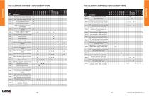 Lang Tools Catalogue-9