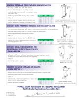 Air Release and Vacuum Valve - 3