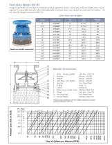 Foot Valves - 3