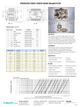 Globe & Wafer Style Check Valves - 2