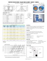 Globe & Wafer Style Check Valves - 4