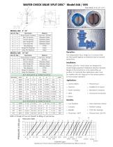 Globe & Wafer Style Check Valves - 6