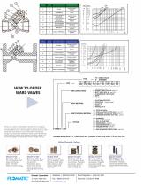 Ward Valves - Product Bulletin - 8