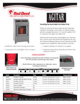 Agitar-1