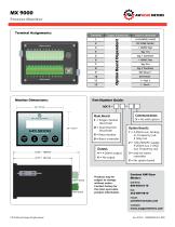 MX 9000 - 2