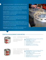 POSITIVE DISPLACEMENT FLOW METERS & ELECTRONICS - 2