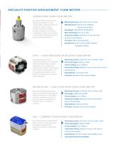 POSITIVE DISPLACEMENT FLOW METERS & ELECTRONICS - 3