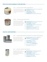 POSITIVE DISPLACEMENT FLOW METERS & ELECTRONICS - 4