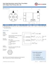 SRZ hires - 2