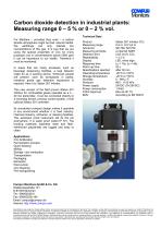 Statox 501 Infratox CO2-2