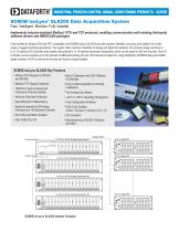 SCM7B Series Isolated Process Control Products - 10