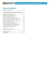 SCM7B Series Isolated Process Control Products - 2