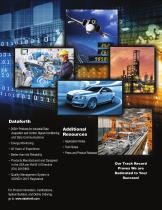 SCM7B Series Isolated Process Control Products - 4