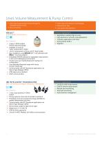 All Products Measurement Solutions - 6