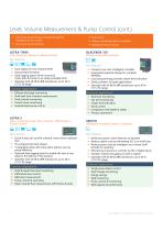 All Products Measurement Solutions - 8