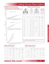 M-XF Safety Excess Flow Valves - 3