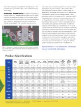EpsilonTM  Automatic Tool Changers-5