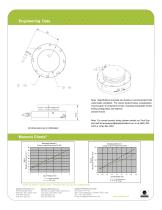 QS400-2