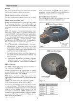 Compact Ring Drive-10