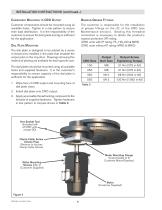 Compact Ring Drive-8