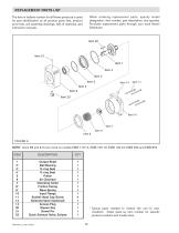 ECLIPSE PRODUCTS User Manual-12