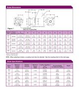 LINEAR MOTION CONTROL-2