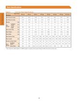 Precision Linear & Rotary Positioner Catalog-12