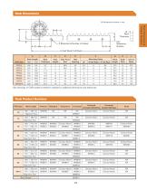 Precision Linear & Rotary Positioner Catalog-13