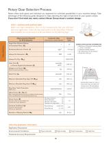 PRECISION MOTION CONTROL-16