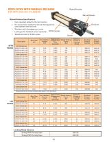 Rod Lock Catalog - Nexen Group, Inc. - PDF Catalogs | Technical ...