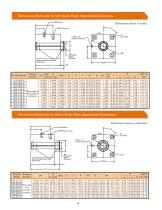 Rod Lock Catalog - 8