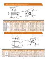 Rod Lock Catalog - Nexen Group, Inc. - PDF Catalogs | Technical ...