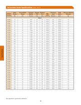 Servo Brake Catalog-12
