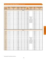 Servo Brake Catalog-13