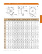 Servo Brake Catalog-7