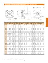 Servo Brake Catalog-9
