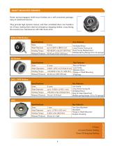 SPRING-ENGAGED BRAKES FOR ROTARY & LINEAR APPLICATIONS-9
