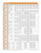 Torque Limiter Catalog-3